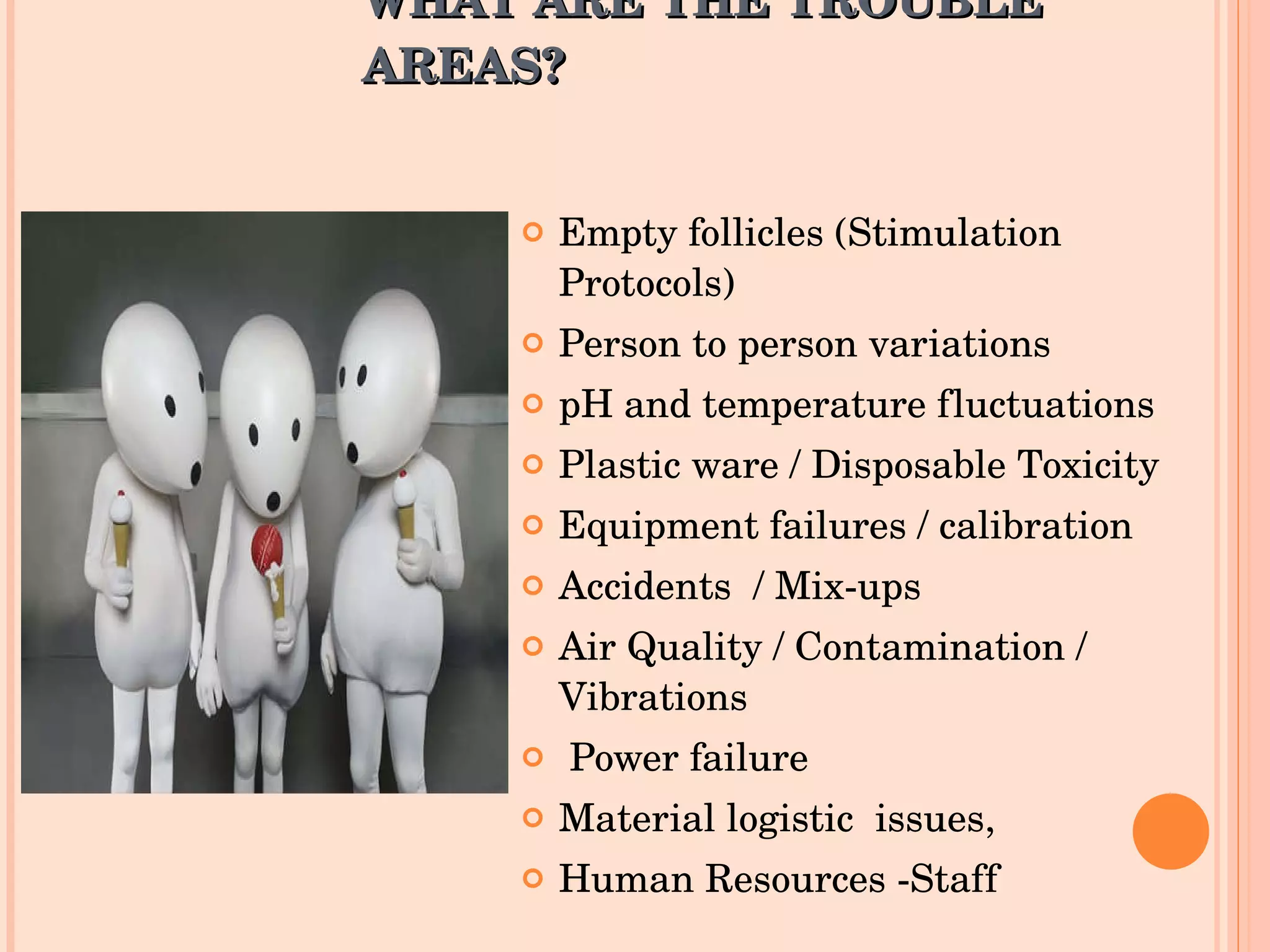 WHAT ARE THE TROUBLE AREAS? Empty follicles (Stimulation Protocols) Person to person variations  pH and temperature fluctuations Plastic ware / Disposable Toxicity Equipment failures / calibration Accidents  / Mix-ups Air Quality / Contamination / Vibrations Power failure Material logistic  issues,  Human Resources -Staff 