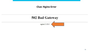 Clue: Nginx Error
10
 