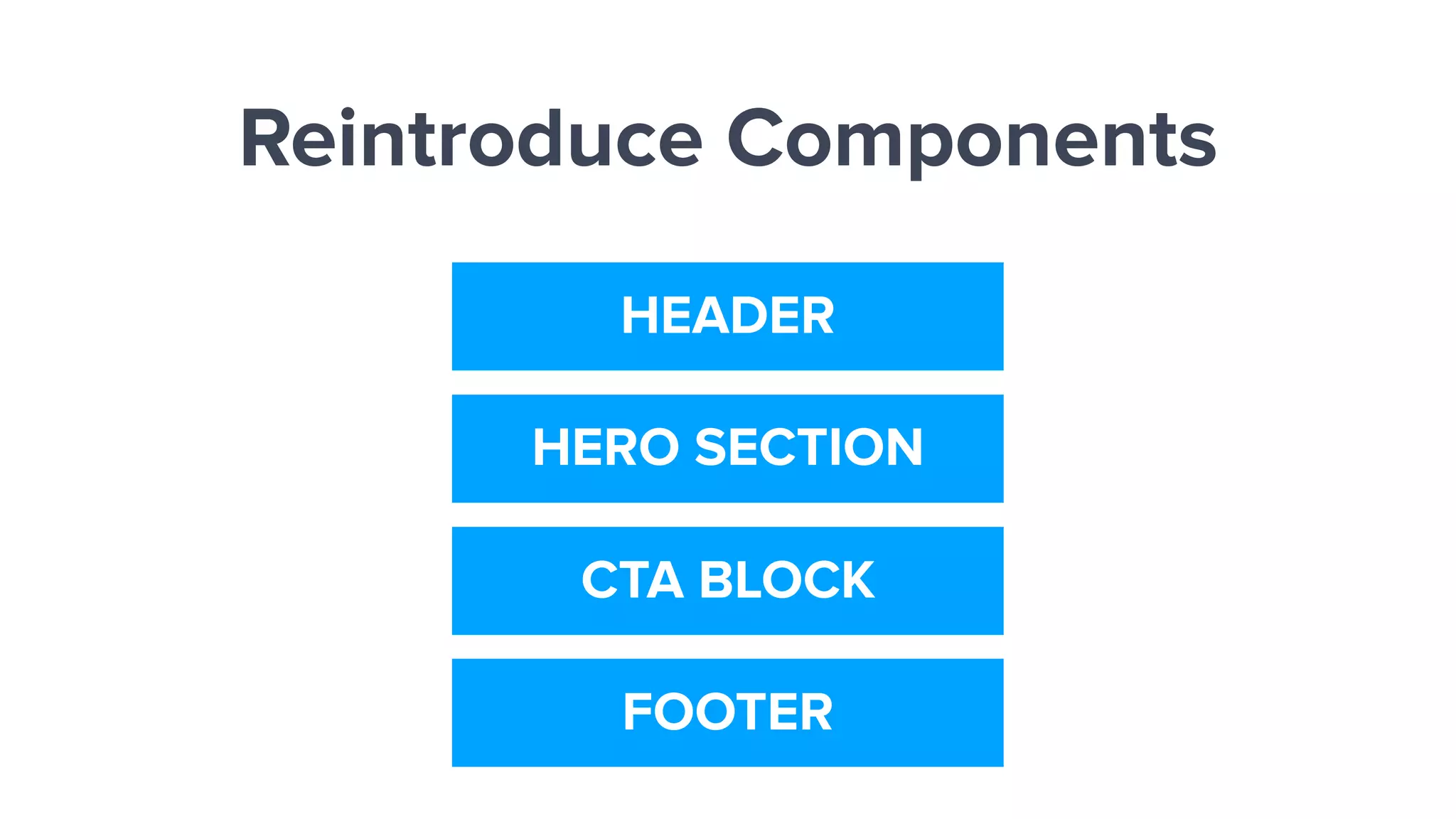 Reintroduce Components
HEADER
HERO SECTION
CTA BLOCK
FOOTER
 