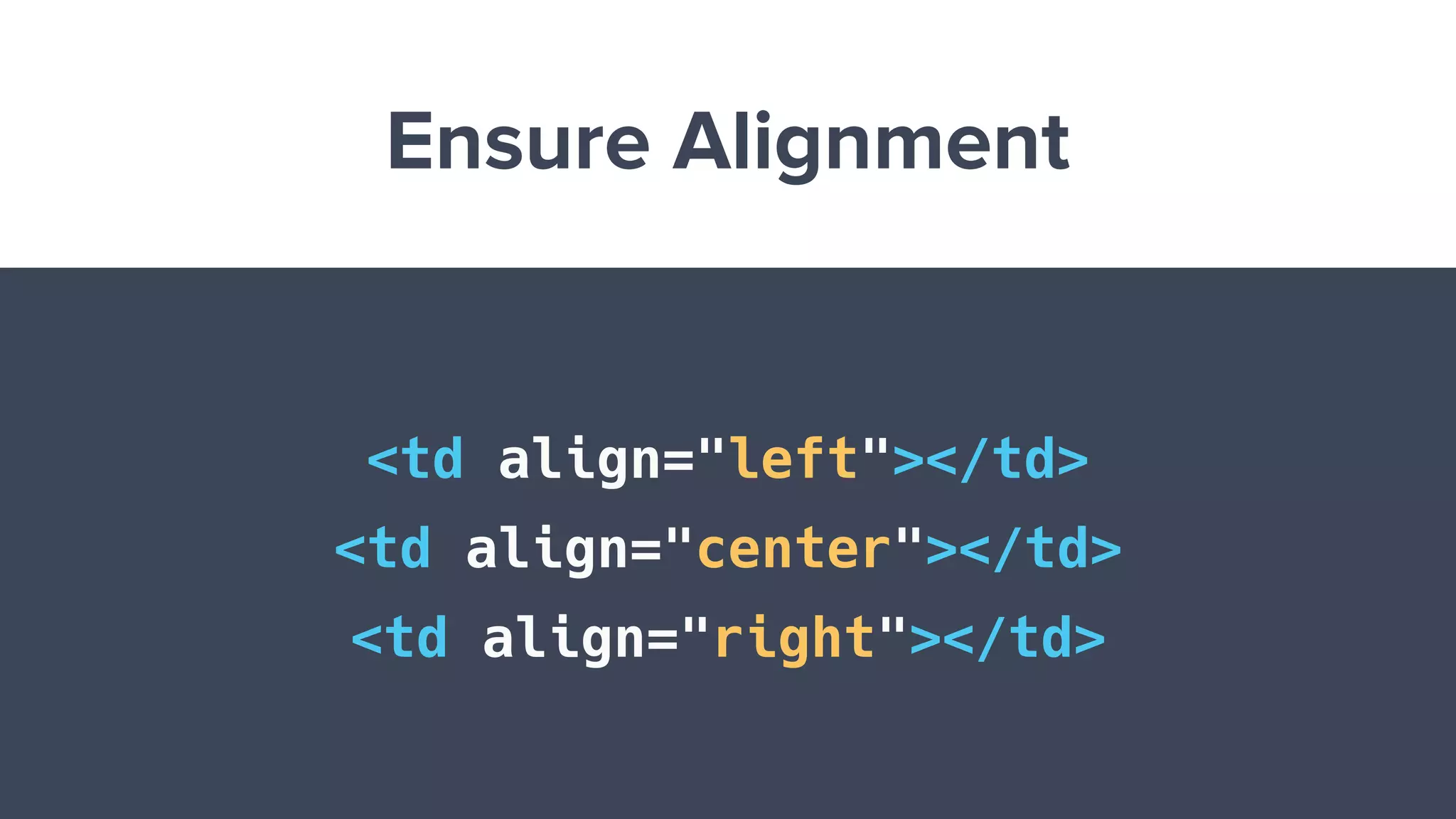 Ensure Alignment
<td align="left"></td>
<td align="center"></td>
<td align="right"></td>
 