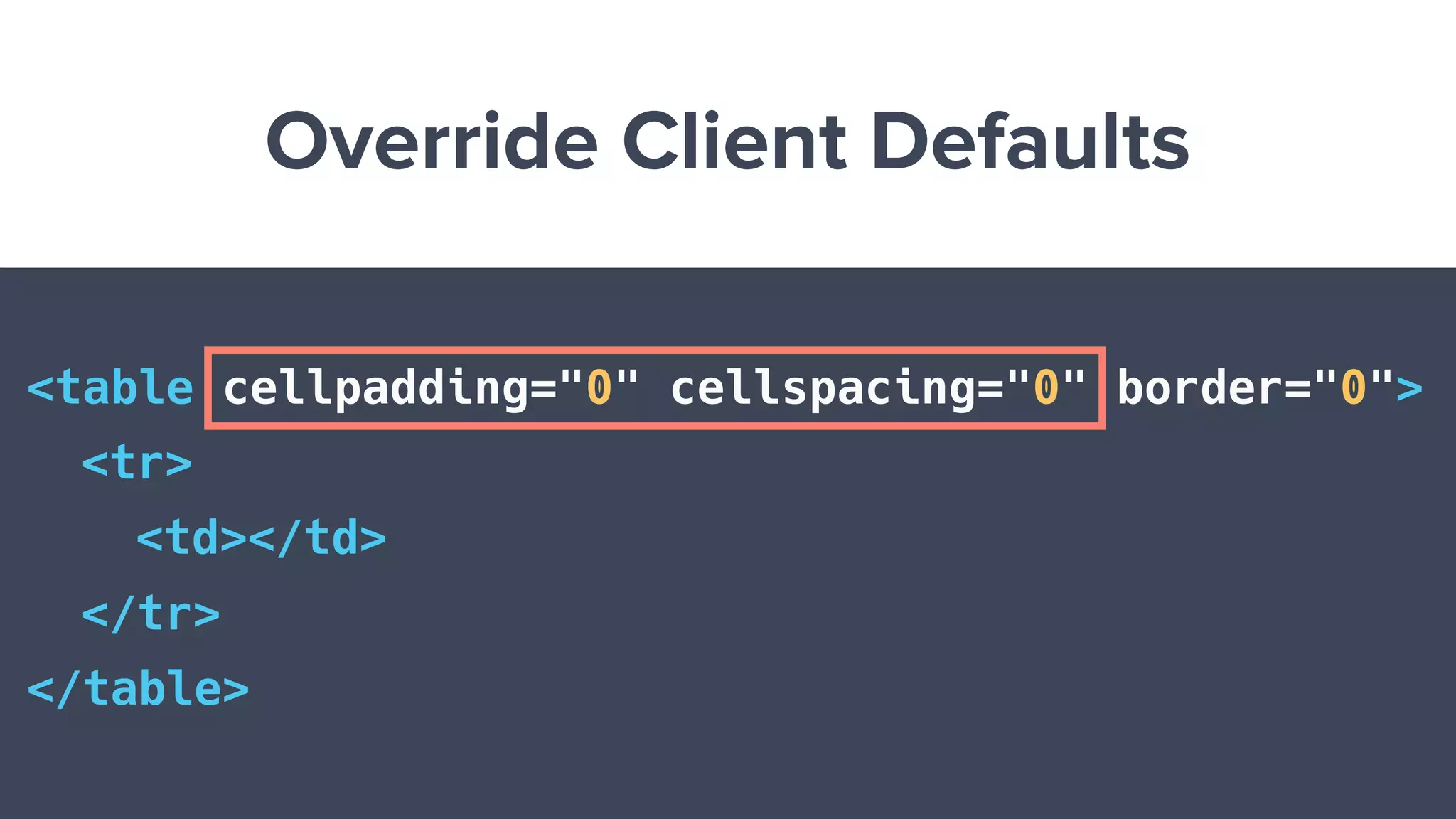 Override Client Defaults
<table cellpadding="0" cellspacing="0" border="0">
<tr>
<td></td>
</tr>
</table>
 