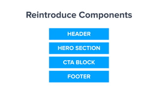 Reintroduce Components
HEADER
HERO SECTION
CTA BLOCK
FOOTER
 