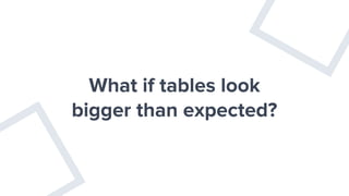 What if tables look
bigger than expected?
 
