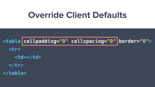 Override Client Defaults
<table cellpadding="0" cellspacing="0" border="0">
<tr>
<td></td>
</tr>
</table>
 