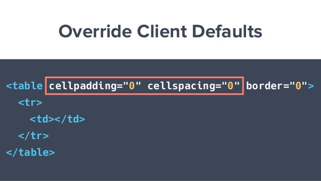 Troubleshooting Email Like A Pro