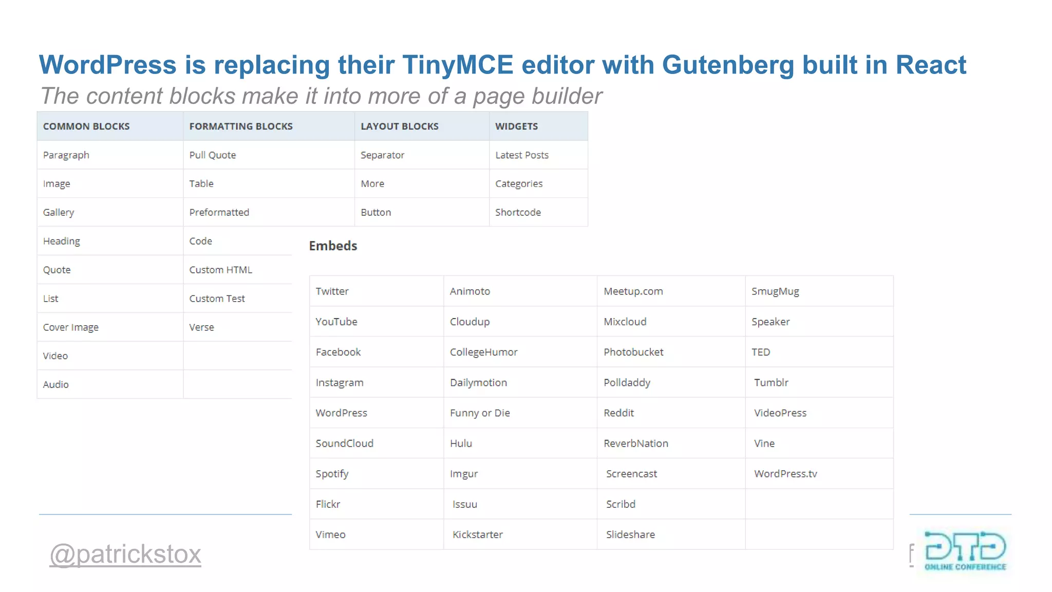@patrickstox #DTDconf
WordPress is replacing their TinyMCE editor with Gutenberg built in React
The content blocks make it into more of a page builder
 