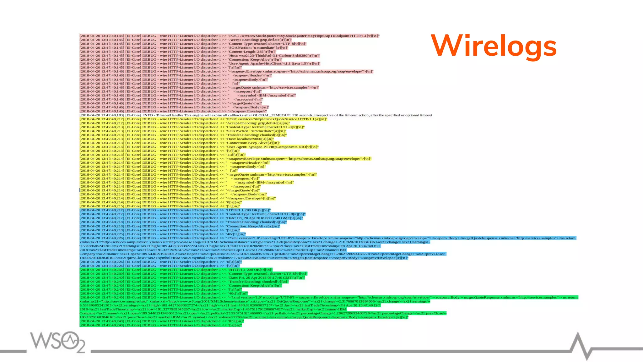 Wirelogs
 