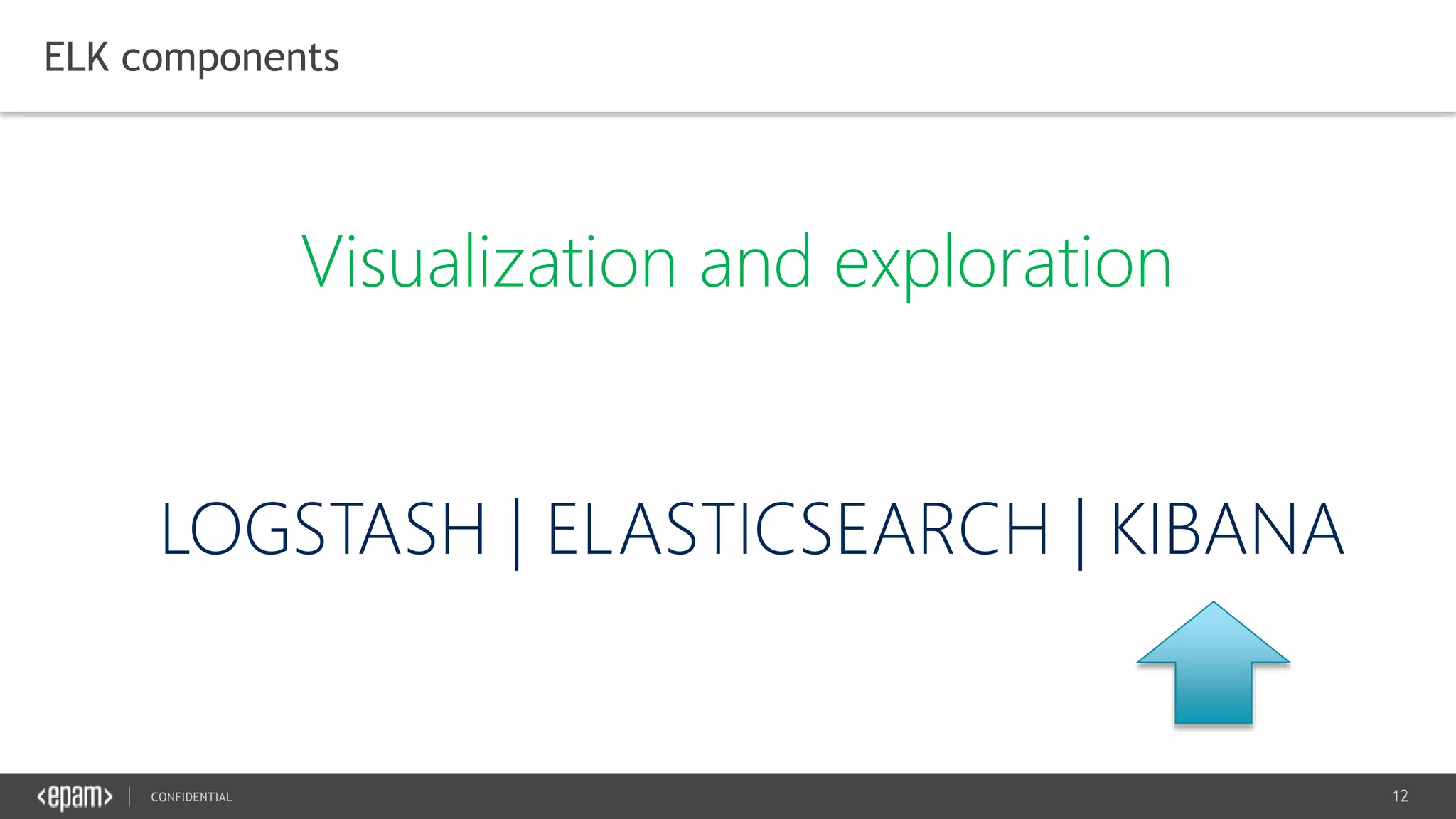 12CONFIDENTIAL
ELK components
Visualization and exploration
 