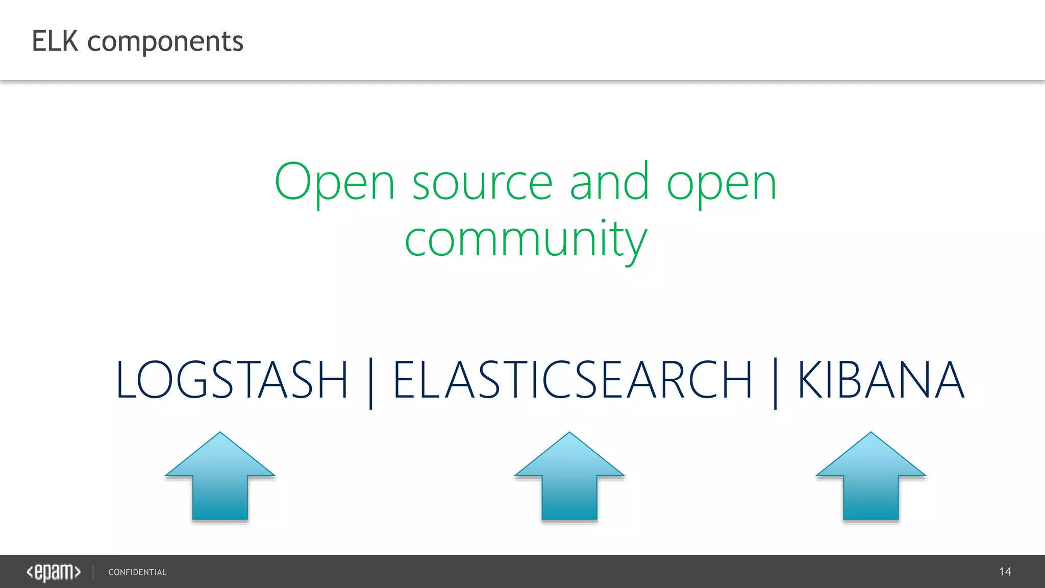14CONFIDENTIAL
ELK components
Open source and open
community
 