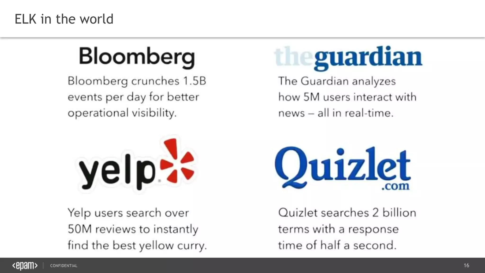 16CONFIDENTIAL
ELK in the world
 