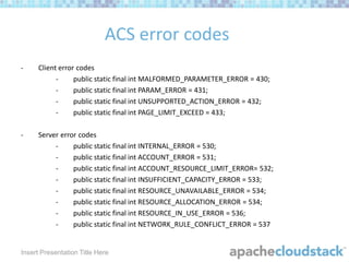 ACS error codes
-

Client error codes
public static final int MALFORMED_PARAMETER_ERROR = 430;
public static final int PARAM_ERROR = 431;
public static final int UNSUPPORTED_ACTION_ERROR = 432;
public static final int PAGE_LIMIT_EXCEED = 433;

-

Server error codes
public static final int INTERNAL_ERROR = 530;
public static final int ACCOUNT_ERROR = 531;
public static final int ACCOUNT_RESOURCE_LIMIT_ERROR= 532;
public static final int INSUFFICIENT_CAPACITY_ERROR = 533;
public static final int RESOURCE_UNAVAILABLE_ERROR = 534;
public static final int RESOURCE_ALLOCATION_ERROR = 534;
public static final int RESOURCE_IN_USE_ERROR = 536;
public static final int NETWORK_RULE_CONFLICT_ERROR = 537

Insert Presentation Title Here

 