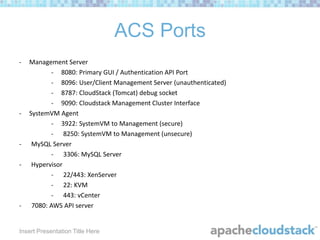 ACS Ports
-

-

-

-

Management Server
- 8080: Primary GUI / Authentication API Port
- 8096: User/Client Management Server (unauthenticated)
- 8787: CloudStack (Tomcat) debug socket
- 9090: Cloudstack Management Cluster Interface
SystemVM Agent
- 3922: SystemVM to Management (secure)
- 8250: SystemVM to Management (unsecure)
MySQL Server
- 3306: MySQL Server
Hypervisor
- 22/443: XenServer
- 22: KVM
- 443: vCenter
7080: AWS API server

Insert Presentation Title Here

 