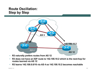 Route Oscillation:
Step by Step


                               R3


                      R1

                              AS 3      R2



                                                     142.108.10.2

                    AS 4
                                                         AS 12
 • R3 naturally prefers routes from AS 12
 • R3 does not have an IGP route to 142.108.10.2 which is the next-hop for
   routes learned via AS 12
 • R3 learns 142.108.0.0/16 via AS 4 so 142.108.10.2 becomes reachable
NANOG 33                                                                     137
 
