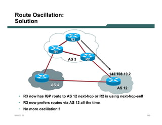 Route Oscillation:
Solution


                                R3


                      R1

                               AS 3     R2



                                                     142.108.10.2

                     AS 4
                                                         AS 12

   • R3 now has IGP route to AS 12 next-hop or R2 is using next-hop-self
   • R3 now prefers routes via AS 12 all the time
   • No more oscillation!!
NANOG 33                                                                   140
 