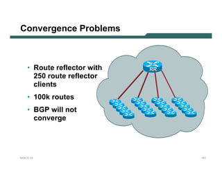 Convergence Problems



    • Route reflector with   RR
      250 route reflector
      clients
    • 100k routes
    • BGP will not
      converge




NANOG 33                          143
 