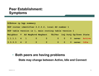 Peer Establishment:
 Symptoms

R2#show ip bgp summary
BGP router identifier 2.2.2.2, local AS number 1
BGP table version is 1, main routing table version 1
Neighbor     V   AS MsgRcvd MsgSent   TblVer   InQ OutQ Up/Down State
1.1.1.1      4   1       0        0        0    0    0   never   Active
3.3.3.3      4   2       0        0        0    0    0   never   Idle




     • Both peers are having problems
            State may change between Active, Idle and Connect


 NANOG 33                                                               18
 