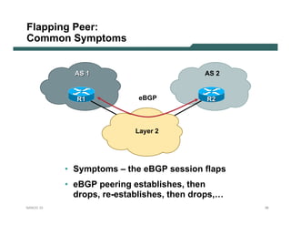 Flapping Peer:
Common Symptoms


             AS 1                          AS 2


             R1             eBGP            R2



                           Layer 2




           • Symptoms – the eBGP session flaps
           • eBGP peering establishes, then
             drops, re-establishes, then drops,…
NANOG 33                                           38
 