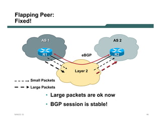 Flapping Peer:
Fixed!


                AS 1                          AS 2


                 R1              eBGP         R2



                              Layer 2

           Small Packets
           Large Packets

                   • Large packets are ok now
                   • BGP session is stable!
NANOG 33                                             44
 