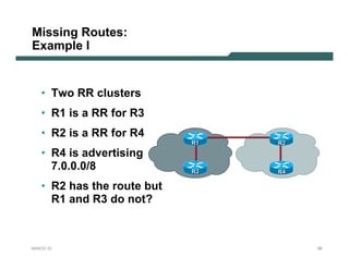 Missing Routes:
Example I


   • Two RR clusters
   • R1 is a RR for R3
   • R2 is a RR for R4
                            R1   R2

   • R4 is advertising
     7.0.0.0/8              R3   R4

   • R2 has the route but
     R1 and R3 do not?



NANOG 33                              58
 