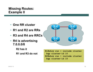 Missing Routes:
Example II


  • One RR cluster
                                     R1           R2
  • R1 and R2 are RRs
  • R3 and R4 are RRCs
  • R4 is advertising                R3           R4
    7.0.0.0/8
           R2 has it
                              R1#show run | include cluster
           R1 and R3 do not    bgp cluster-id 10
                              R2#show run | include cluster
                               bgp cluster-id 10


NANOG 33                                                      62
 
