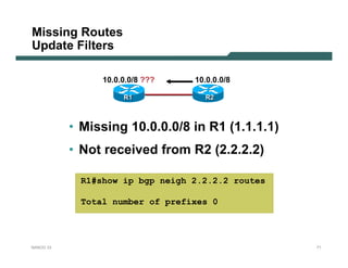 Missing Routes
Update Filters

                 10.0.0.0/8 ???   10.0.0.0/8

                      R1            R2



           • Missing 10.0.0.0/8 in R1 (1.1.1.1)
           • Not received from R2 (2.2.2.2)

             R1#show ip bgp neigh 2.2.2.2 routes

             Total number of prefixes 0




NANOG 33                                           71
 