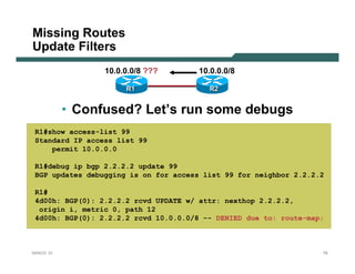 Missing Routes
Update Filters
                 10.0.0.0/8 ???        10.0.0.0/8

                      R1                 R2


           • Confused? Let’s run some debugs
 R1#show access-list 99
 Standard IP access list 99
     permit 10.0.0.0

 R1#debug ip bgp 2.2.2.2 update 99
 BGP updates debugging is on for access list 99 for neighbor 2.2.2.2

 R1#
 4d00h: BGP(0): 2.2.2.2 rcvd UPDATE w/ attr: nexthop 2.2.2.2,
  origin i, metric 0, path 12
 4d00h: BGP(0): 2.2.2.2 rcvd 10.0.0.0/8 -- DENIED due to: route-map;



NANOG 33                                                           78
 
