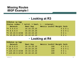 Missing Routes
iBGP Example I

                     • Looking at R3
R3#show ip bgp
Status codes: * valid, > best, i - internal,
   Network       Next Hop      Metric LocPrf Weight Path
*> 3.0.0.0       10.10.10.10                      0 2 5 i
*> 4.0.0.0       10.10.10.10                      0 2 5 i
*> 10.10.0.0/24 10.10.10.10                       0 2 i
*> 10.20.0.0/16 10.10.10.10                       0 2 i

                     • Looking at R4
R4#show ip bgp
   Network        Next Hop      Metric LocPrf Weight Path
* i3.0.0.0        10.10.10.10             100      0 2 5 i
* i4.0.0.0        10.10.10.10             100      0 2 5 i
* i10.10.0.0/24   10.10.10.10             100      0 2 i
* i10.20.0.0/16   10.10.10.10             100      0 2 i

NANOG 33                                                     97
 
