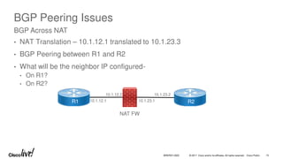 © 2017 Cisco and/or its affiliates. All rights reserved. Cisco Public
BGP Peering Issues
• NAT Translation – 10.1.12.1 translated to 10.1.23.3
• BGP Peering between R1 and R2
• What will be the neighbor IP configured-
• On R1?
• On R2?
BGP Across NAT
R1 R2
NAT FW
10.1.12.1
10.1.12.2
10.1.23.1
10.1.23.2
BRKRST-3320 15
 
