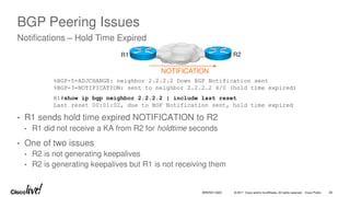 © 2017 Cisco and/or its affiliates. All rights reserved. Cisco Public 26
BRKRST-3320
BGP Peering Issues
Notifications – Hold Time Expired
• R1 sends hold time expired NOTIFICATION to R2
• R1 did not receive a KA from R2 for holdtime seconds
• One of two issues
• R2 is not generating keepalives
• R2 is generating keepalives but R1 is not receiving them
R1 R2
%BGP-5-ADJCHANGE: neighbor 2.2.2.2 Down BGP Notification sent
%BGP-3-NOTIFICATION: sent to neighbor 2.2.2.2 4/0 (hold time expired)
R1#show ip bgp neighbor 2.2.2.2 | include last reset
Last reset 00:01:02, due to BGP Notification sent, hold time expired
NOTIFICATION
 