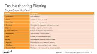 © 2017 Cisco and/or its affiliates. All rights reserved. Cisco Public
Troubleshooting Filtering
Regex Query Modifiers
Modifier Description
Modifier Description
_ (Underscore) Matches a space
^ (Caret) Indicates the start of the string
$ (Dollar Sign) Indicates the end of the string
[] (Brackets) Matches a single character or nesting within a range
- (Hyphen) Indicates a range of numbers in brackets
[^] (Caret in Brackets) Excludes the characters listed in brackets
() (Parentheses) Used for nesting of search patterns
| (Pipe) Provides ‘or’ functionality to the query
. (Period) Matches a single character, including a space
* (Asterisk) Matches zero or more characters or patterns
+ (Plus Sign) One or more instances of the character or pattern
? (Question Mark) Matches one or no instances of the character or pattern.
BRKRST-3320 73
 