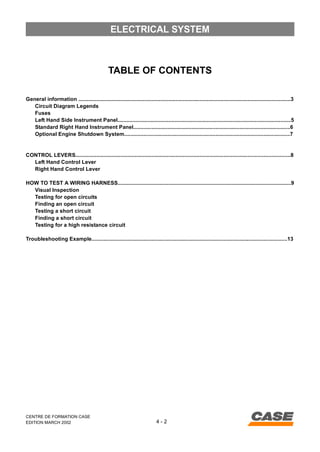 Troubleshooting Case 40XT 60XT 70XT Common Fixes & Maintenance | PDF