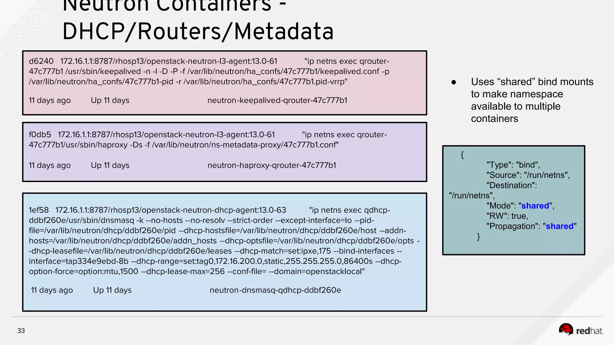 d6240 172.16.1.1:8787/rhosp13/openstack-neutron-l3-agent:13.0-61 "ip netns exec qrouter-
47c777b1 /usr/sbin/keepalived -n -l -D -P -f /var/lib/neutron/ha_confs/47c777b1/keepalived.conf -p
/var/lib/neutron/ha_confs/47c777b1-pid -r /var/lib/neutron/ha_confs/47c777b1.pid-vrrp"
11 days ago Up 11 days neutron-keepalived-qrouter-47c777b1
33
Neutron Containers -
DHCP/Routers/Metadata
f0db5 172.16.1.1:8787/rhosp13/openstack-neutron-l3-agent:13.0-61 "ip netns exec qrouter-
47c777b1/usr/sbin/haproxy -Ds -f /var/lib/neutron/ns-metadata-proxy/47c777b1.conf"
11 days ago Up 11 days neutron-haproxy-qrouter-47c777b1
1ef58 172.16.1.1:8787/rhosp13/openstack-neutron-dhcp-agent:13.0-63 "ip netns exec qdhcp-
ddbf260e/usr/sbin/dnsmasq -k --no-hosts --no-resolv --strict-order --except-interface=lo --pid-
file=/var/lib/neutron/dhcp/ddbf260e/pid --dhcp-hostsfile=/var/lib/neutron/dhcp/ddbf260e/host --addn-
hosts=/var/lib/neutron/dhcp/ddbf260e/addn_hosts --dhcp-optsfile=/var/lib/neutron/dhcp/ddbf260e/opts -
-dhcp-leasefile=/var/lib/neutron/dhcp/ddbf260e/leases --dhcp-match=set:ipxe,175 --bind-interfaces --
interface=tap334e9ebd-8b --dhcp-range=set:tag0,172.16.200.0,static,255.255.255.0,86400s --dhcp-
option-force=option:mtu,1500 --dhcp-lease-max=256 --conf-file= --domain=openstacklocal"
11 days ago Up 11 days neutron-dnsmasq-qdhcp-ddbf260e
{
"Type": "bind",
"Source": "/run/netns",
"Destination":
"/run/netns",
"Mode": "shared",
"RW": true,
"Propagation": "shared"
}
● Uses “shared” bind mounts
to make namespace
available to multiple
containers
 
