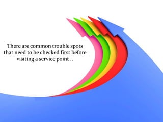 There are common trouble spots
that need to be checked first before
visiting a service point ..