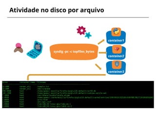 Atividade no disco por arquivo
container1
sysdig -pc -c topfiles_bytes
container2
container3
 