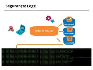 Segurança! Logs!
container1
sysdig -pc -cspy_logs
container2
container3
 