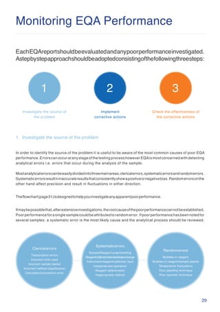 29
Monitoring EQA Performance
EachEQAreportshouldbeevaluatedandanypoorperformanceinvestigated.
Astepbystepapproachshouldbeadoptedconsistingofthefollowingthreesteps:
1
Investigate the source of
the problem
2
Implement
corrective actions
3
Check the effectiveness of
the corrective actions
In order to identify the source of the problem it is useful to be aware of the most common causes of poor EQA
performance.Errors can occurat any stage of thetestingprocesshowever EQAismost concernedwithdetecting
analytical errors i.e. errors that occur during the analysis of the sample.
Mostanalyticalerrorscanbeeasilydividedintothreemainareas;clericalerrors,systematicerrorsandrandomerrors.
Systematicerrorsresultininaccurateresultsthatconsistentlyshowapositiveornegativebias. Randomerrorsonthe
other hand affect precision and result in fluctuations in either direction.
1. Investigate the source of the problem
Transcription errors
Incorrect units used
Incorrect sample tested
Incorrect method classification
Calculation/conversion error
Clericalerrors
Sample/Reagent prep/handling
Reagent/calibrator/standardisationchange
Instrument/reagent/calibrator fault
Inexperienced operators
Reagent deterioration
Inappropriate method
Systematicerrors
Bubbles in reagent
Bubbles in reagent/sample pipette
Temperature fluctuations
Poor pipetting technique
Poor operator technique
Randomerrors
Itmaybepossiblethat,afterextensiveinvestigations,therootcauseofthepoorperformancecannotbeestablished.
Poor performance for a single sample could be attributed to random error. If poor performance has been noted for
several samples, a systematic error is the most likely cause and the analytical process should be reviewed.
Theflowchart(page31)isdesignedtohelpyouinvestigateanyapparentpoorperformance.
 