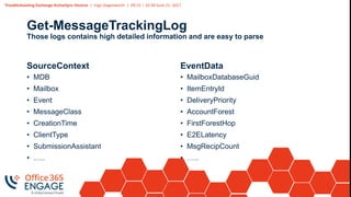 Troubleshooting Exchange ActiveSync Devices | Ingo Gegenwarth | 09:15 – 10:30 June 21, 2017
Get-MessageTrackingLog
Those logs contains high detailed information and are easy to parse
SourceContext
• MDB
• Mailbox
• Event
• MessageClass
• CreationTime
• ClientType
• SubmissionAssistant
• …..
EventData
• MailboxDatabaseGuid
• ItemEntryId
• DeliveryPriority
• AccountForest
• FirstForestHop
• E2ELatency
• MsgRecipCount
• …..
 