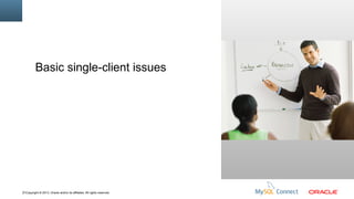 Basic single-client issues
Insert Picture Here

11Copyright © 2013, Oracle and/or its affiliates. All rights reserved.

 