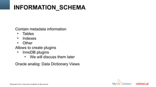 INFORMATION_SCHEMA

Contain metadata information
●
Tables
●
Indexes
●
Other
Allows to create plugins
●
InnoDB plugins
●
We will discuss them later
Oracle analog: Data Dictionary Views

19Copyright © 2013, Oracle and/or its affiliates. All rights reserved.

 