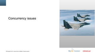 Concurrency issues
Insert Picture Here

27Copyright © 2013, Oracle and/or its affiliates. All rights reserved.

 