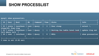 SHOW PROCESSLIST

mysql> show processlist;
+­­­­+­­­­­­­+­­­­­­­­­­­+­­­­­­+­­­­­­­­­+­­­­­­+­­­­­­­­­­­­­­­­­­­­­­­­­­­­­­+­­­­­­­­­­­­­­­­+
| Id | User  | Host      | db   | Command | Time | State                        | Info           |
+­­­­+­­­­­­­+­­­­­­­­­­­+­­­­­­+­­­­­­­­­+­­­­­­+­­­­­­­­­­­­­­­­­­­­­­­­­­­­­­+­­­­­­­­­­­­­­­­+
| 23 | sveta | localhost | test | Query   |   3  | User sleep                   | select *, 
sleep(20) from tlog        |
| 24 | sveta | localhost | test | Query   |   1  | Waiting for table level lock | update tlog set 
ln=5 where ln=4  |
| 28 | root  | localhost | NULL | Query   |   0  | NULL                         | show processlist 
                        |
+­­­­+­­­­­­­+­­­­­­­­­­­+­­­­­­+­­­­­­­­­+­­­­­­+­­­­­­­­­­­­­­­­­­­­­­­­­­­­­­+­­­­­­­­­­­­­­­­+
3 rows in set (0.00 sec)

31Copyright © 2013, Oracle and/or its affiliates. All rights reserved.

 