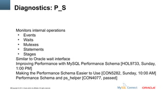 Diagnostics: P_S

Monitors internal operations
●
Events
●
Waits
●
Mutexes
●
Statements
●
Stages
Similar to Oracle wait interface
Improving Performance with MySQL Performance Schema [HOL9733, Sunday,
1:00 PM]
Making the Performance Schema Easier to Use [CON5282, Sunday, 10:00 AM]
Performance Schema and ps_helper [CON4077, passed]
36Copyright © 2013, Oracle and/or its affiliates. All rights reserved.

 