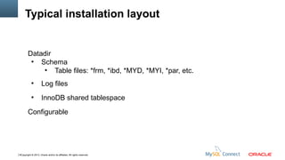 Typical installation layout

Datadir
●
Schema
●
Table files: *frm, *ibd, *MYD, *MYI, *par, etc.
●

Log files

●

InnoDB shared tablespace

Configurable

6Copyright © 2013, Oracle and/or its affiliates. All rights reserved.

 