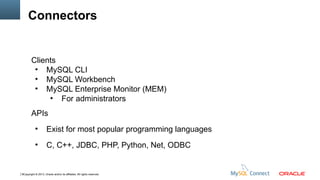 Connectors

Clients
●
MySQL CLI
●
MySQL Workbench
●
MySQL Enterprise Monitor (MEM)
●
For administrators
APIs
●

Exist for most popular programming languages

●

C, C++, JDBC, PHP, Python, Net, ODBC

8Copyright © 2013, Oracle and/or its affiliates. All rights reserved.

 