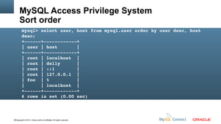 MySQL Access Privilege System
Sort order
mysql> select user, host from mysql.user order by user desc, host 
desc;
+­­­­­­+­­­­­­­­­­­­+
| user | host       |
+­­­­­­+­­­­­­­­­­­­+
| root | localhost  |
| root | delly      |
| root | ::1        |
| root | 127.0.0.1  |
| foo  | %          |
|      | localhost  |
+­­­­­­+­­­­­­­­­­­­+
6 rows in set (0.00 sec)

93Copyright © 2013, Oracle and/or its affiliates. All rights reserved.

 