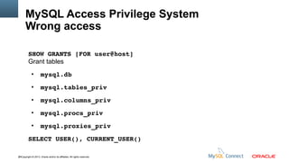 MySQL Access Privilege System
Wrong access
SHOW GRANTS [FOR user@host]
Grant tables
●

mysql.db

●

mysql.tables_priv

●

mysql.columns_priv

●

mysql.procs_priv

●

mysql.proxies_priv

SELECT USER(), CURRENT_USER() 
94Copyright © 2013, Oracle and/or its affiliates. All rights reserved.

 