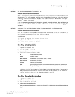 Troubleshooting guide PDF