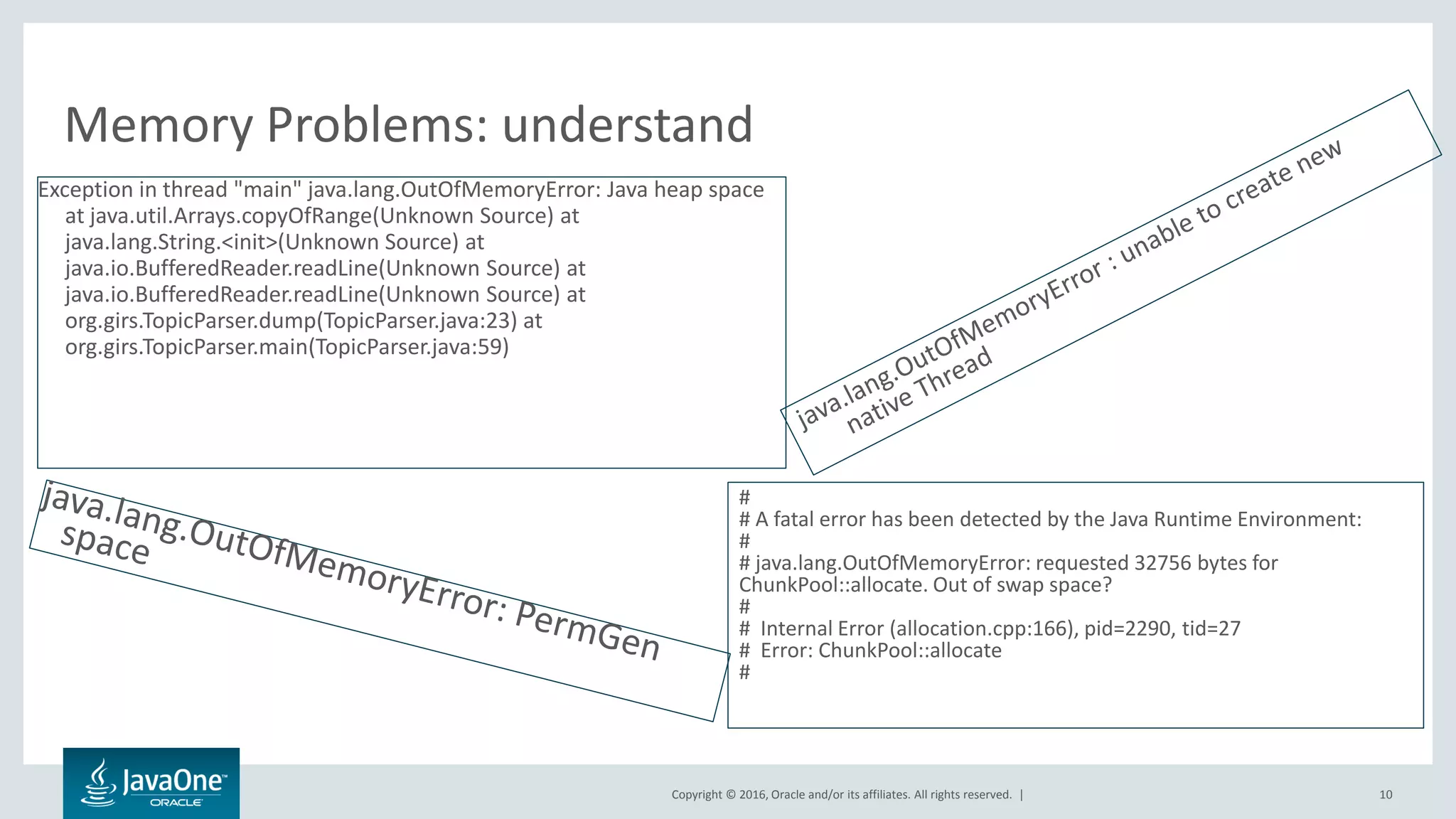 Copyright © 2016, Oracle and/or its affiliates. All rights reserved. | 10 Memory Problems: understand Exception in thread "main" java.lang.OutOfMemoryError: Java heap space at java.util.Arrays.copyOfRange(Unknown Source) at java.lang.String.<init>(Unknown Source) at java.io.BufferedReader.readLine(Unknown Source) at java.io.BufferedReader.readLine(Unknown Source) at org.girs.TopicParser.dump(TopicParser.java:23) at org.girs.TopicParser.main(TopicParser.java:59) # # A fatal error has been detected by the Java Runtime Environment: # # java.lang.OutOfMemoryError: requested 32756 bytes for ChunkPool::allocate. Out of swap space? # # Internal Error (allocation.cpp:166), pid=2290, tid=27 # Error: ChunkPool::allocate # 