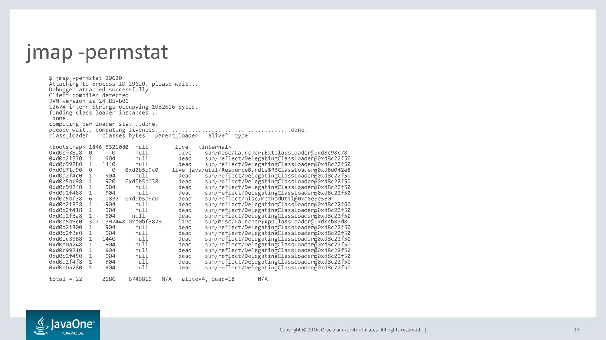 Copyright © 2016, Oracle and/or its affiliates. All rights reserved. | 17 $ jmap -permstat 29620 Attaching to process ID 29620, please wait... Debugger attached successfully. Client compiler detected. JVM version is 24.85-b06 12674 intern Strings occupying 1082616 bytes. finding class loader instances .. done. computing per loader stat ..done. please wait.. computing liveness.........................................done. class_loader classes bytes parent_loader alive? type <bootstrap> 1846 5321080 null live <internal> 0xd0bf3828 0 0 null live sun/misc/Launcher$ExtClassLoader@0xd8c98c78 0xd0d2f370 1 904 null dead sun/reflect/DelegatingClassLoader@0xd8c22f50 0xd0c99280 1 1440 null dead sun/reflect/DelegatingClassLoader@0xd8c22f50 0xd0b71d90 0 0 0xd0b5b9c0 live java/util/ResourceBundle$RBClassLoader@0xd8d042e8 0xd0d2f4c0 1 904 null dead sun/reflect/DelegatingClassLoader@0xd8c22f50 0xd0b5bf98 1 920 0xd0b5bf38 dead sun/reflect/DelegatingClassLoader@0xd8c22f50 0xd0c99248 1 904 null dead sun/reflect/DelegatingClassLoader@0xd8c22f50 0xd0d2f488 1 904 null dead sun/reflect/DelegatingClassLoader@0xd8c22f50 0xd0b5bf38 6 11832 0xd0b5b9c0 dead sun/reflect/misc/MethodUtil@0xd8e8e560 0xd0d2f338 1 904 null dead sun/reflect/DelegatingClassLoader@0xd8c22f50 0xd0d2f418 1 904 null dead sun/reflect/DelegatingClassLoader@0xd8c22f50 0xd0d2f3a8 1 904 null dead sun/reflect/DelegatingClassLoader@0xd8c22f50 0xd0b5b9c0 317 1397448 0xd0bf3828 live sun/misc/Launcher$AppClassLoader@0xd8cb83d8 0xd0d2f300 1 904 null dead sun/reflect/DelegatingClassLoader@0xd8c22f50 0xd0d2f3e0 1 904 null dead sun/reflect/DelegatingClassLoader@0xd8c22f50 0xd0ec3968 1 1440 null dead sun/reflect/DelegatingClassLoader@0xd8c22f50 0xd0e0a248 1 904 null dead sun/reflect/DelegatingClassLoader@0xd8c22f50 0xd0c99210 1 904 null dead sun/reflect/DelegatingClassLoader@0xd8c22f50 0xd0d2f450 1 904 null dead sun/reflect/DelegatingClassLoader@0xd8c22f50 0xd0d2f4f8 1 904 null dead sun/reflect/DelegatingClassLoader@0xd8c22f50 0xd0e0a280 1 904 null dead sun/reflect/DelegatingClassLoader@0xd8c22f50 total = 22 2186 6746816 N/A alive=4, dead=18 N/A jmap -permstat 