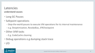 Troubleshooting Java HotSpot VM | PDF